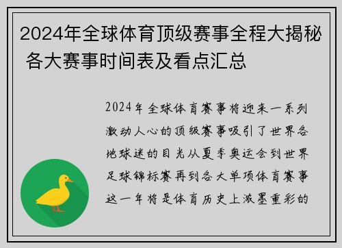 2024年全球体育顶级赛事全程大揭秘 各大赛事时间表及看点汇总